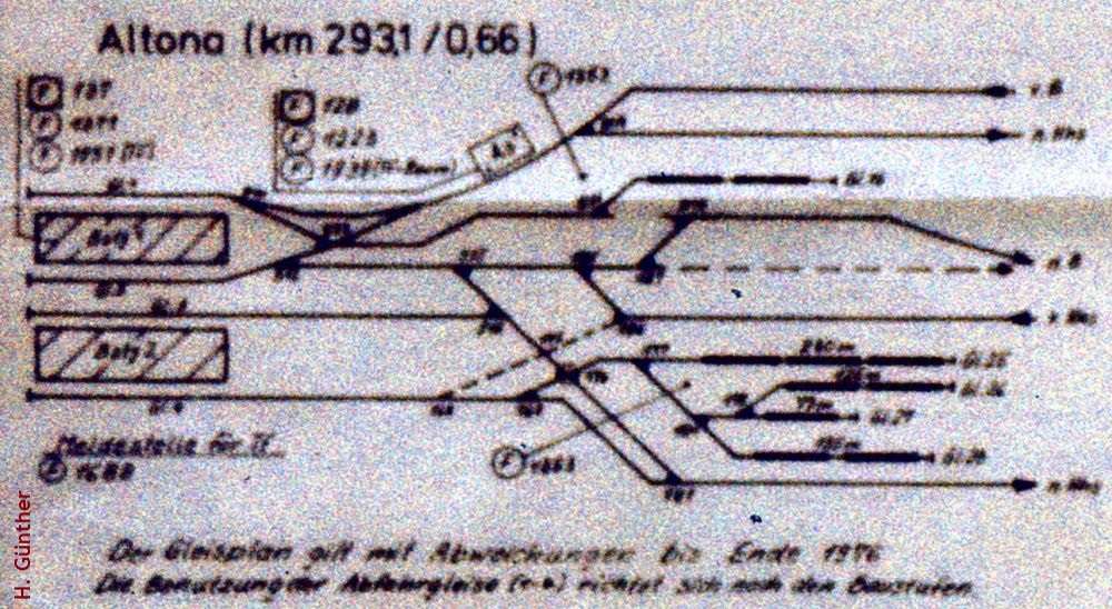 Schematischer Gleisplan des S-Bahnhofs Altona, Zustand 1975.