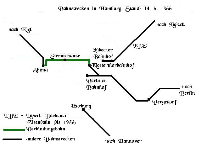 Bahnstrecken 1866