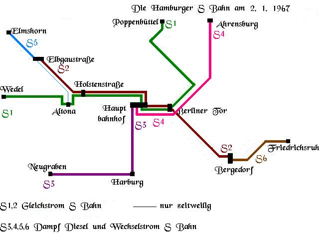 S - Bahnen 1967