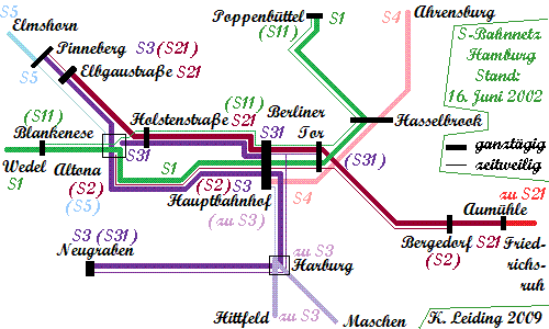 S - Bahnen 2002