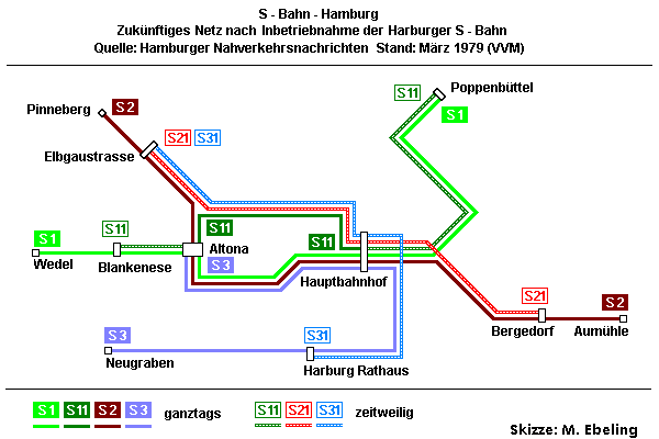 Geplantes S - Bahnnetz 1979.
