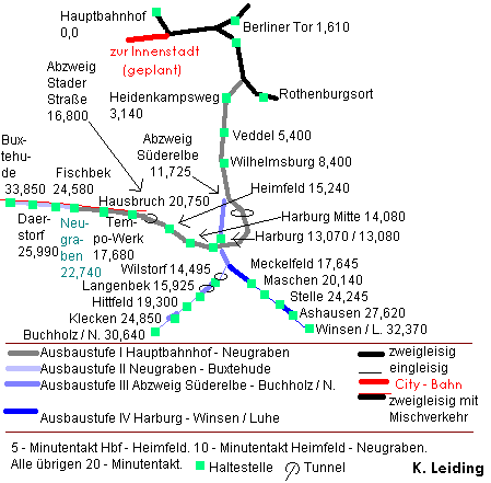 Planung der S-Bahn im Süderelberaum 1963.