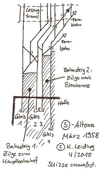 Schematischer Gleisplan des S-Bahnhofs Altona, Zustand 1958.