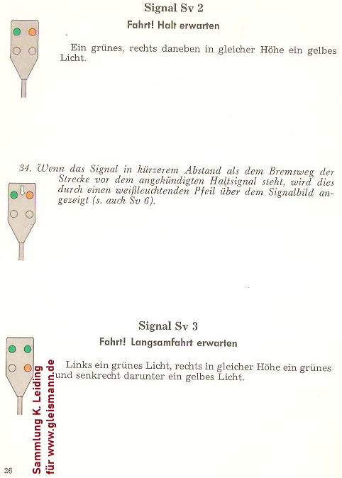 Die Seite 26 des Signalbuchs von 1959 mit den Sv-Signalen.
