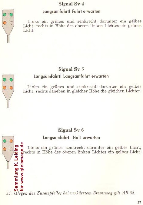 Die Seite 27 des Signalbuchs von 1959 mit den Sv-Signalen.