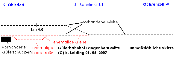 Skizze des ehemaligen Güterbahnhofs Langenhorn.