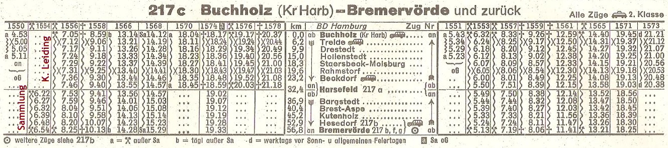 Fahrplan der Strecke C aus dem Jahr 1962.