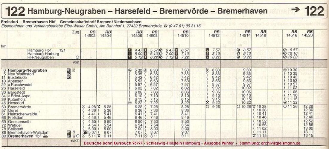 Fahrplan der Strecke Hamburg-Neugraben - *Harsefeld - *Bremervörde.