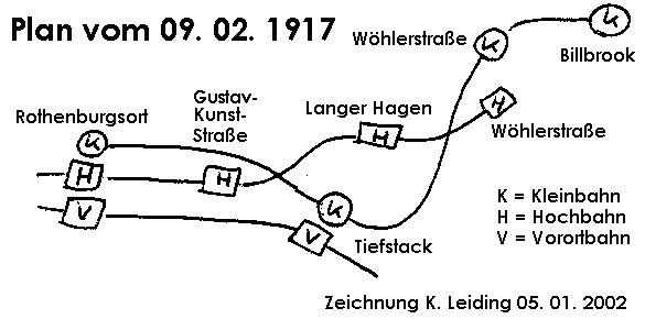 Plan von 1917.