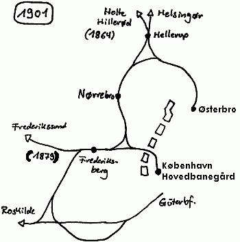 Bahnstrecken in Kopenhagen im Jahr 1901.