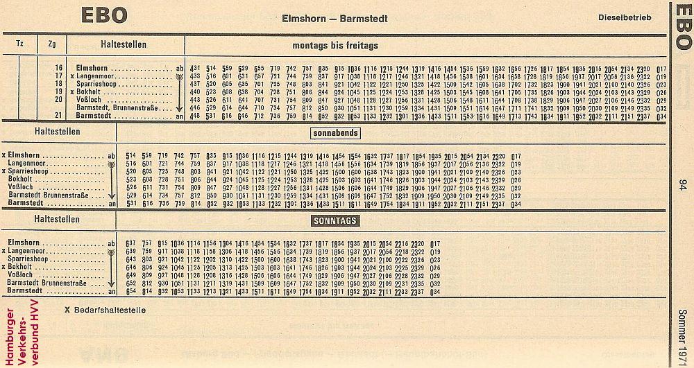Fahrplan der EBO im Sommer 1971.