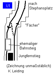 Zeichnung der Haltestelle Jungfernstieg.