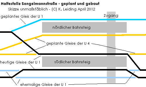Prinzipskizze der Haltestelle Sengelmannstrae.