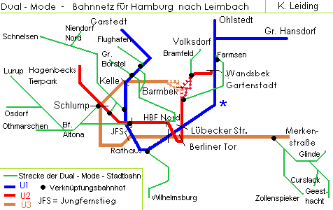 Skizze der Dual - Mode - Stadtbahn.