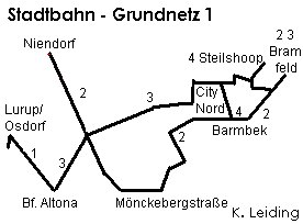 Das geplante Stadtbahnnetz 1991 - Grundnetz 1